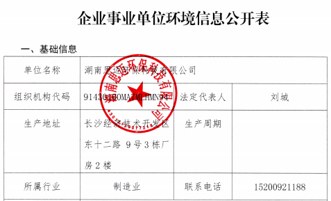 企业事业单位环境信息公开表