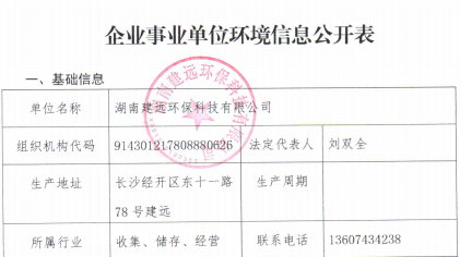 企业事业单位环境信息公开表